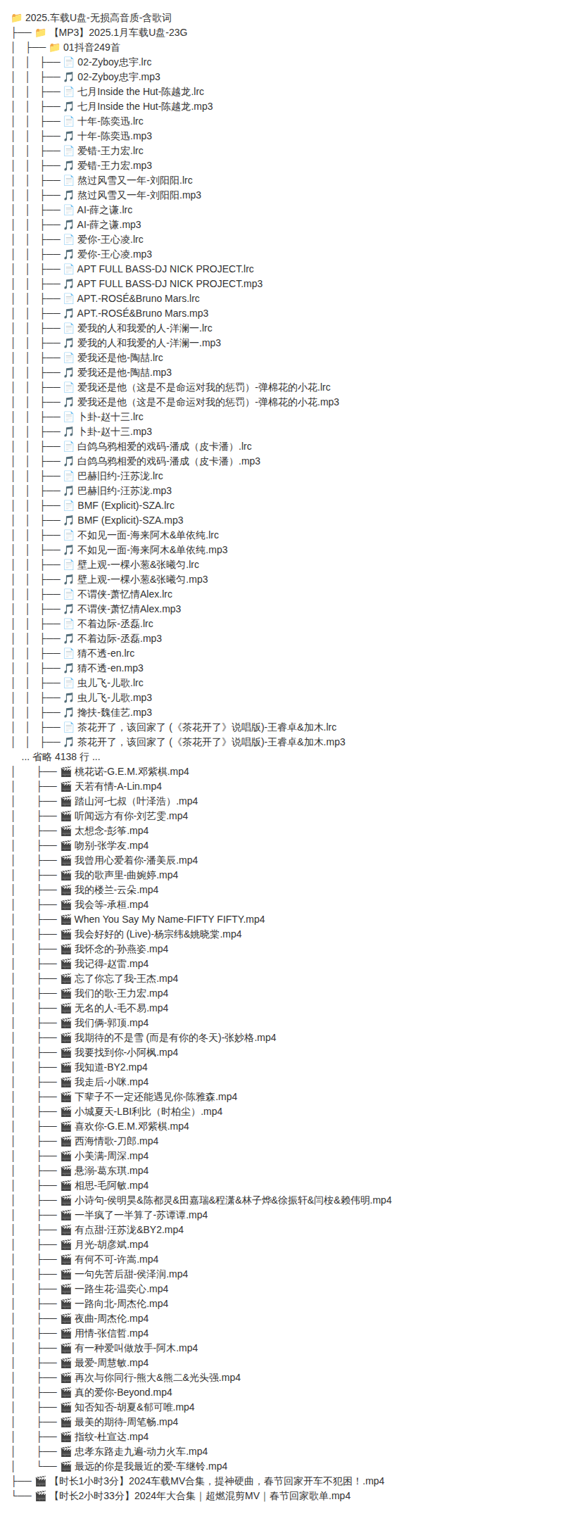 网购高品质车载U盘-音乐合集分享