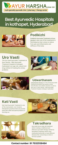 Best Ayurvedic Hospitals in kothapet, Hyderabad.INFO.jpg