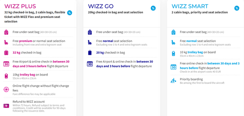 WIZZ AIR.png