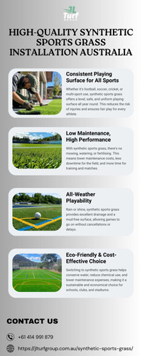 High Quality Synthetic Sports Grass Installation Australia.jpg