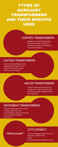 Types of Auxiliary Transformers and Their Specific Uses.jpg