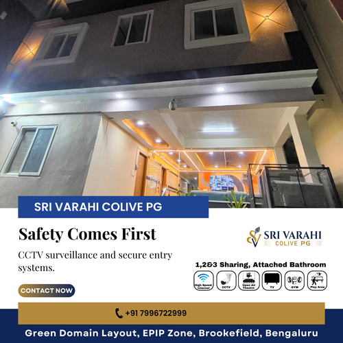 Security builds trust in shared living. CCTV monitoring improves safety standards..png