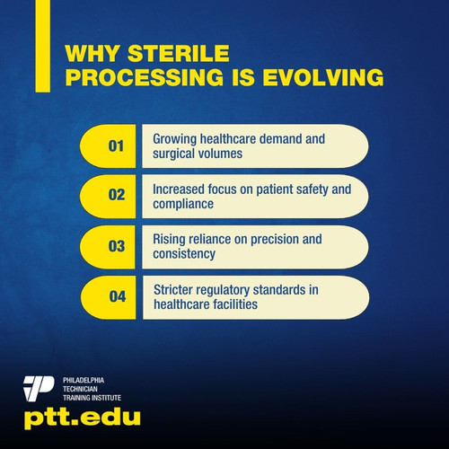 Why Sterile Processing Is Evolving.jpg