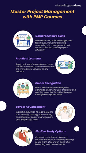 Master Project Management with PMP Courses.jpg