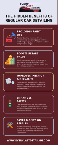 The Hidden Benefits of Regular Car Detailing everylastdetailnh.jpg