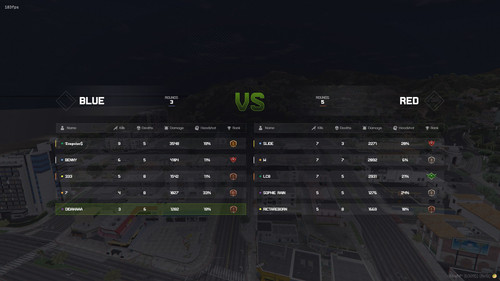 FiveM GTAProcess TUqN5sB9aE.jpg