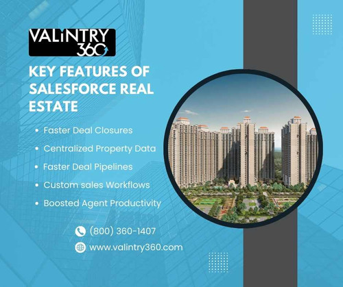 Key Features of Salesforce Real Estate.jpg