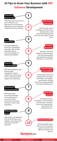 10 Tips to Grow Your Business with ERP Software Development.png