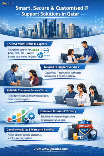 Reliable, Secure & Tailored IT Support Services in Qatar.png