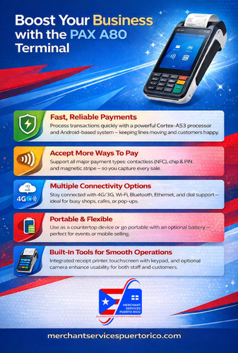 Boost Your Business with the PAX A80 Terminal.jpg