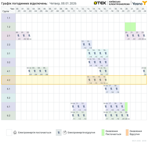 chart.png
