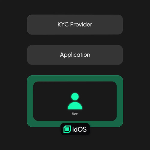 BpY2Rr8ZN 2J ElO.jpg