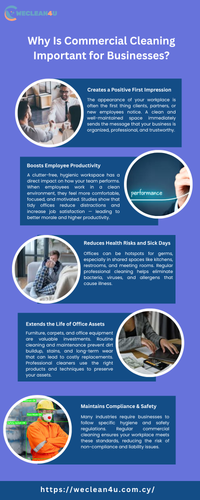 Why Is Commercial Cleaning Important for Businesses.png