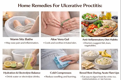 Home Remedies For Ulcerative Proctitis.png