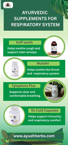 Ayurvedic supplements for respiratory system.jpg