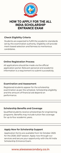 How to Apply for the All India Scholarship Entrance Exam.jpg