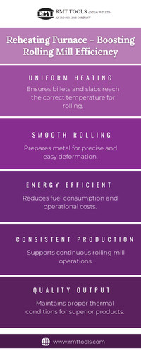 Improve Rolling Mill Performance Using Reheating Furnaces by RMT Tools.jpg