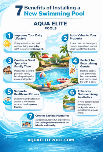 7 Benefits of Installing a New Swimming Pool.jpg