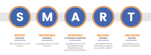 SMART 2 01.png
