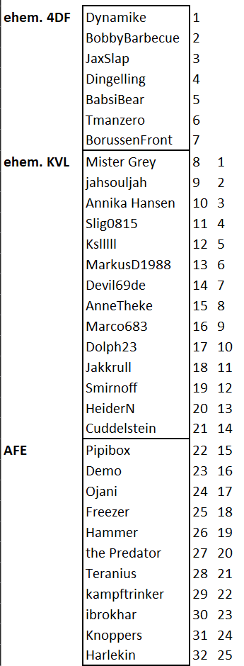 Stand 09 01 2026.png