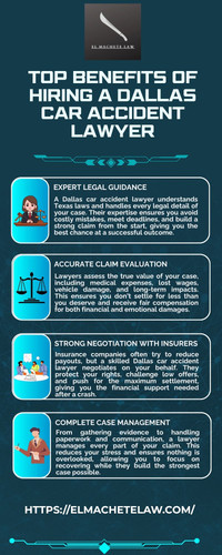 Top Benefits of Hiring a Dallas Car Accident Lawyer.jpg