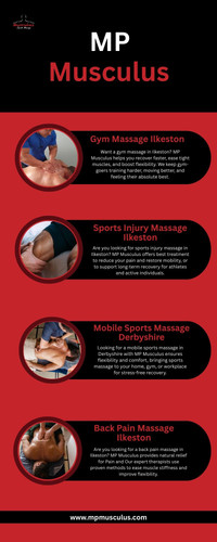 Gym Massage Ilkeston.jpg