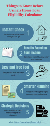 Things to Know Before Using a Home Loan Eligibility Calculator.jpg