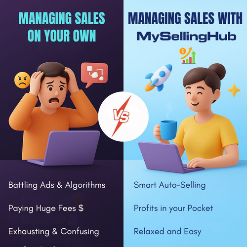 Managing Sales on Your Own vs Managing Sales With MySellingHub – What’s the Smarter Choice.jpg