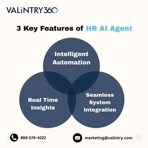 3 Key Features of HR AI Agent.jpg