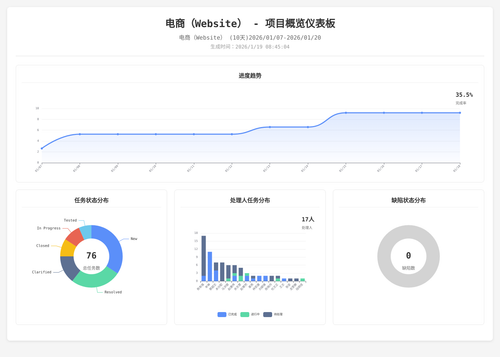 overview 283 1768783509389.png