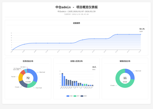 overview 70 1768783510476.png