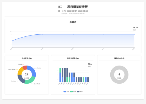 overview 25 1768783509871.png
