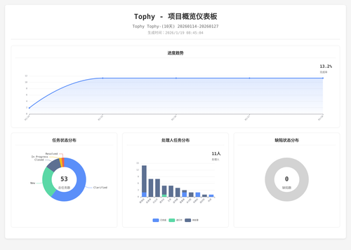 overview 400 1768783508791.png