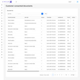 Banner Display Consent Management