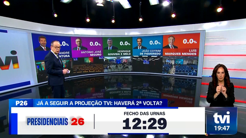 Eleições Presidenciais 2026 tvi.png