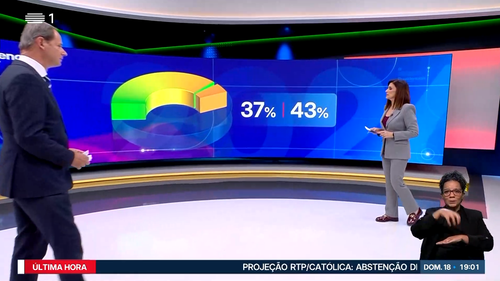 Eleições Presidenciais 2026 rtp.png