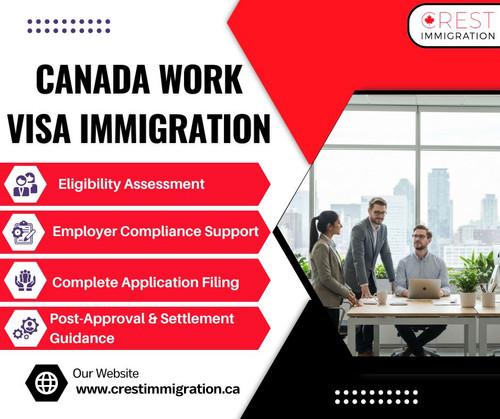 Canada Work Visa Immigration.jpg