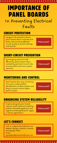 Importance of Panel Boards in Preventing Electrical Faults.jpg