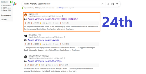 Austin Wrongful Death Attorney 24th.png