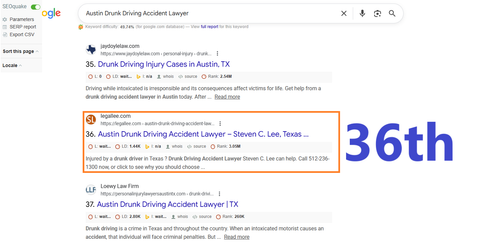 Austin Drunk Driving Accident Lawyer 36th.png