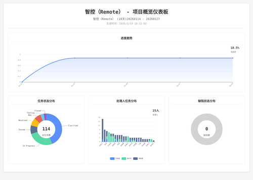 overview 17 1768817707238.png