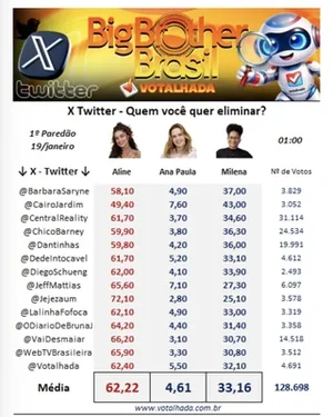 Discussão-diária-bbb26-18-01-v0-ndja5oz8o8eg1.webp