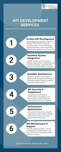 API development services.jpg