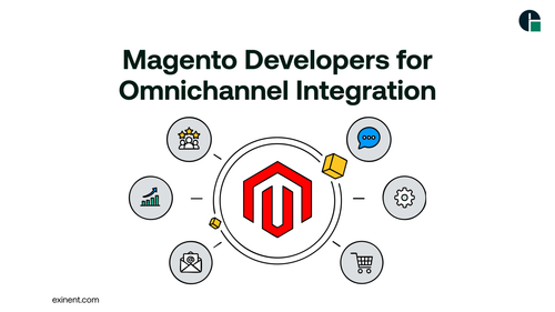 Magento-Developers-for-Omnichannel-Integration-scaled.png