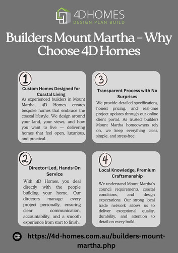 Builders Mount Martha – Why Choose 4D Homes.jpg