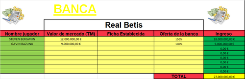 VENTAS BANCA AMV T 43.png