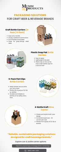 Premium Packaging Solutions for Bottles & Cans by Mumm Products.png