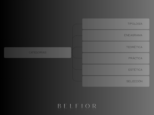 Post de Instagram Extensiones de Pestañas Minimalista Moderno Café (1).png