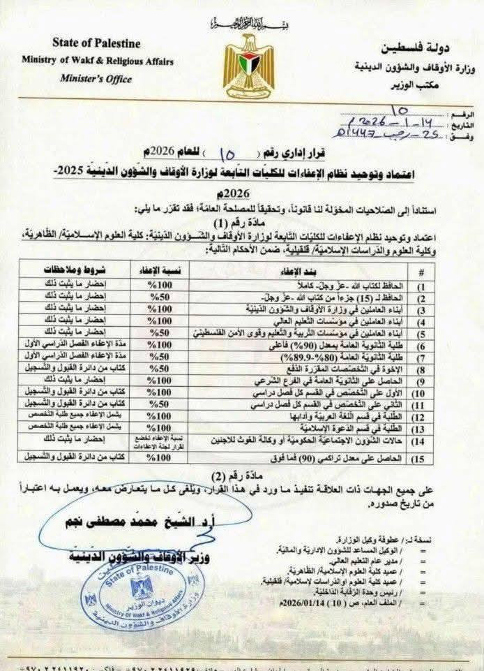 إعتماد آلية الإعفاء من الرسوم الدراسية بالكليات التابعة لوزارة الأوقاف والشؤون الدينية....