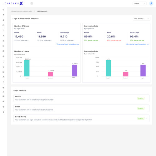 Social Sign Up Operator Improvements.jpg